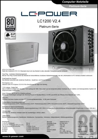 Zasilacz PC LC-Power Platinum Series LC1200 V2.4